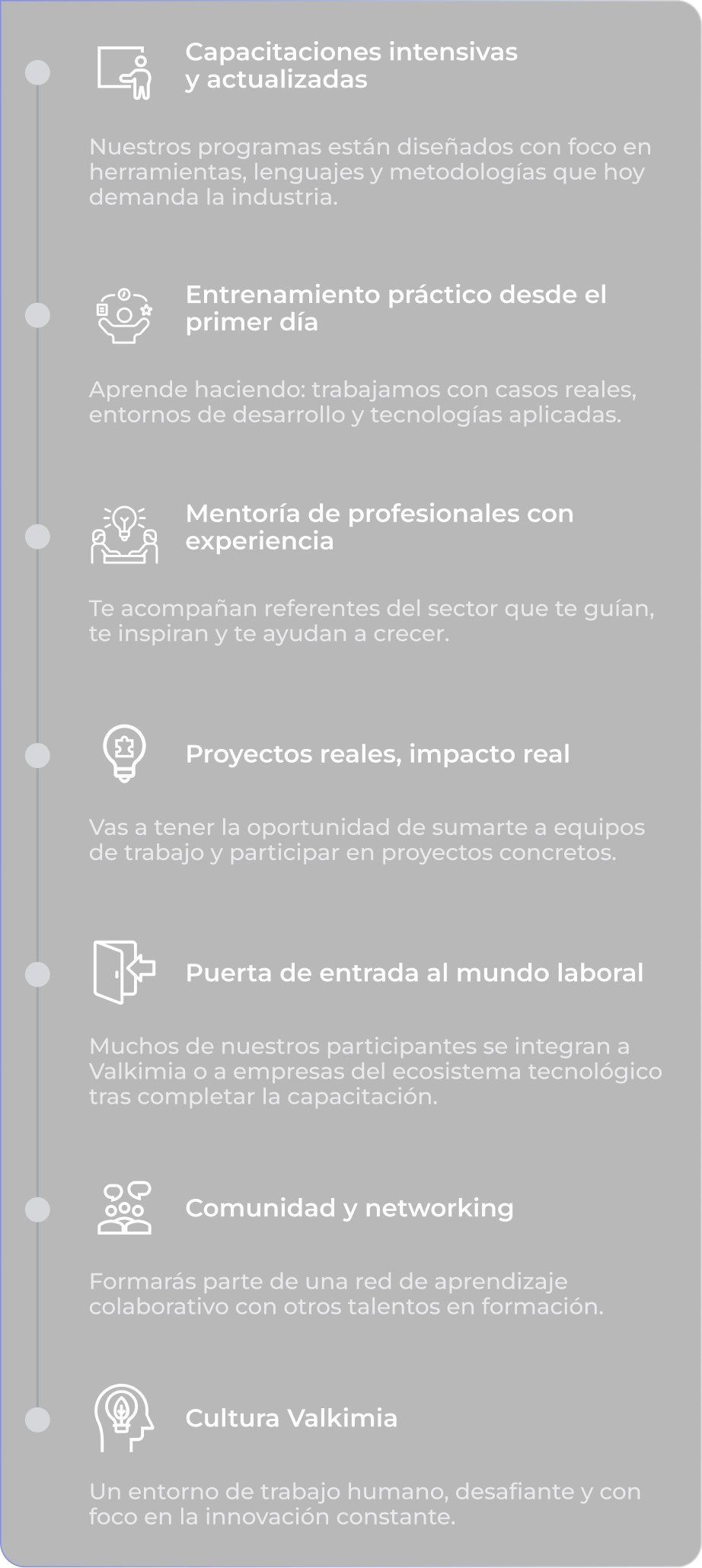 Mapa final
